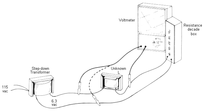 Schematic of transformer, coil, and decade resistor box in series.